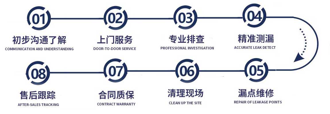 盐城修漏水流程